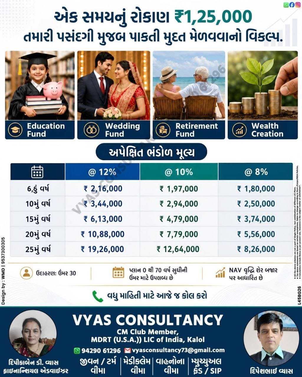 Vyas Consultancy financial planning and awareness